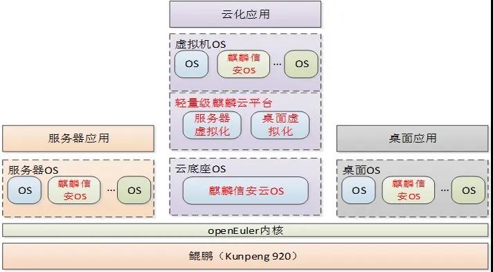 ��֮��(�й���)�ٷ���վ