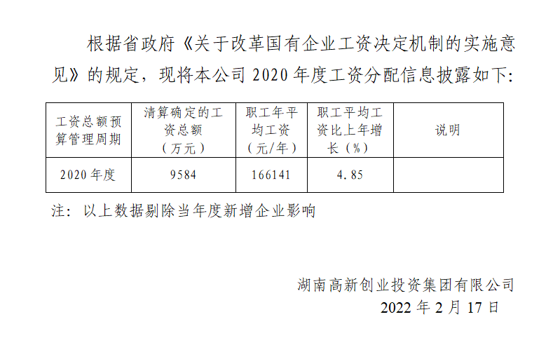 ��֮��(�й���)�ٷ���վ