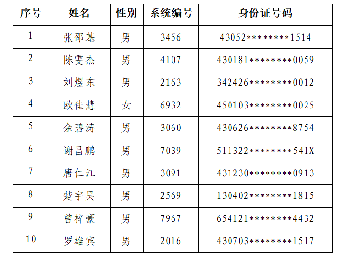 ��֮��(�й���)�ٷ���վ