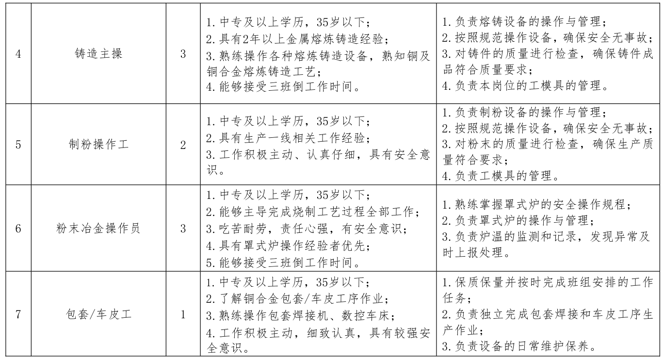 ��֮��(�й���)�ٷ���վ