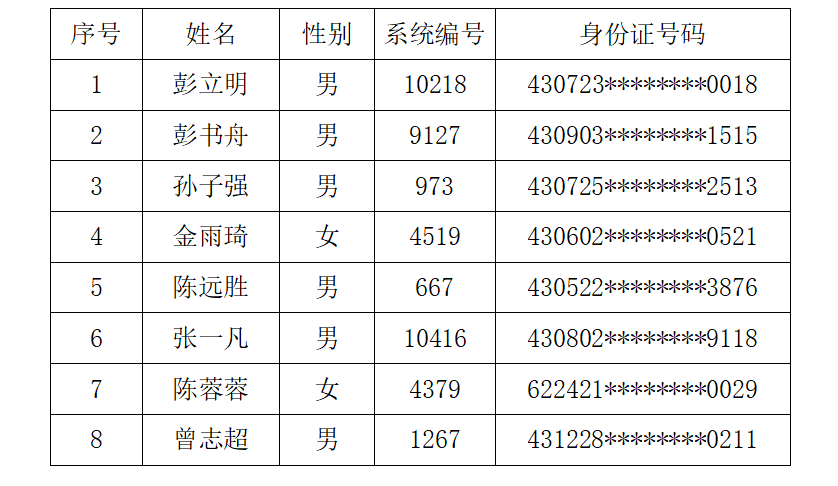 ��֮��(�й���)�ٷ���վ