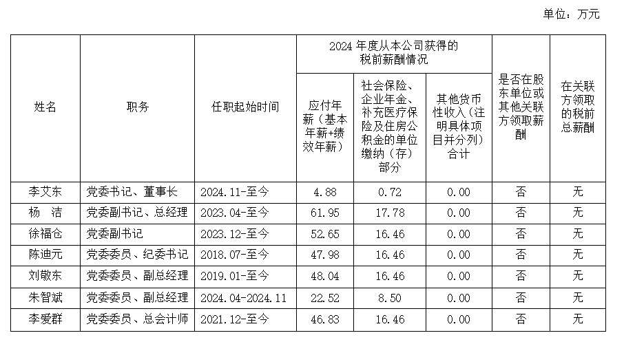 ΢��ͼƬ_20260121094057_459_155