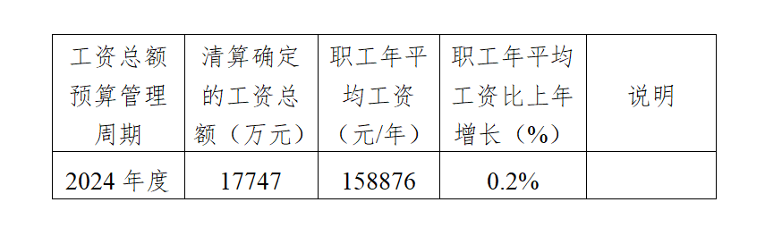 ΢��ͼƬ_20260330165356_726_155